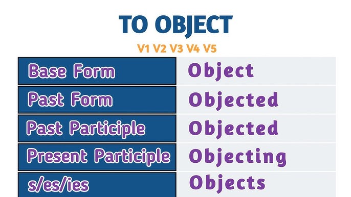 Direct Past And Past Participle Form V1 V2 V3 V4 V5 Form of Direct