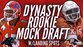 2023 Dynasty Rookie Mock Draft w/Landing Spots