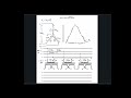 Wye to Delta 3 Phase Transformer Diagrams
