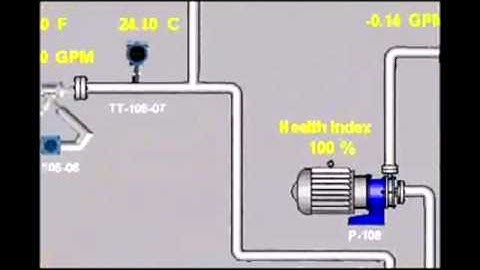 Fieldbus and DeltaV: Advanced Control Field Device Failure