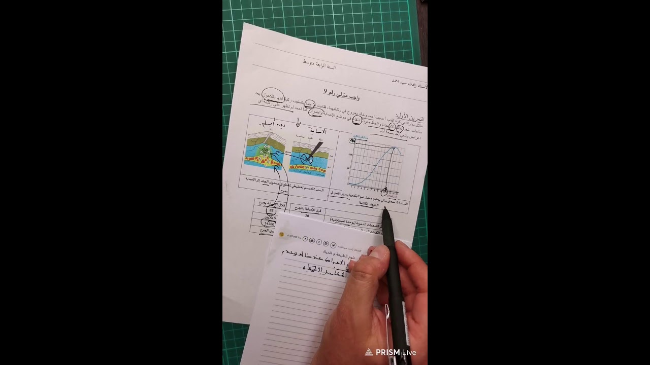 Live streaming of cours SNV l دروس العلوم الطبيعية