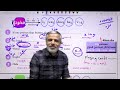 تحدي 10دقائق من المكثف رح تستوعب 100 مع الاستاذ عرفات القزعة 