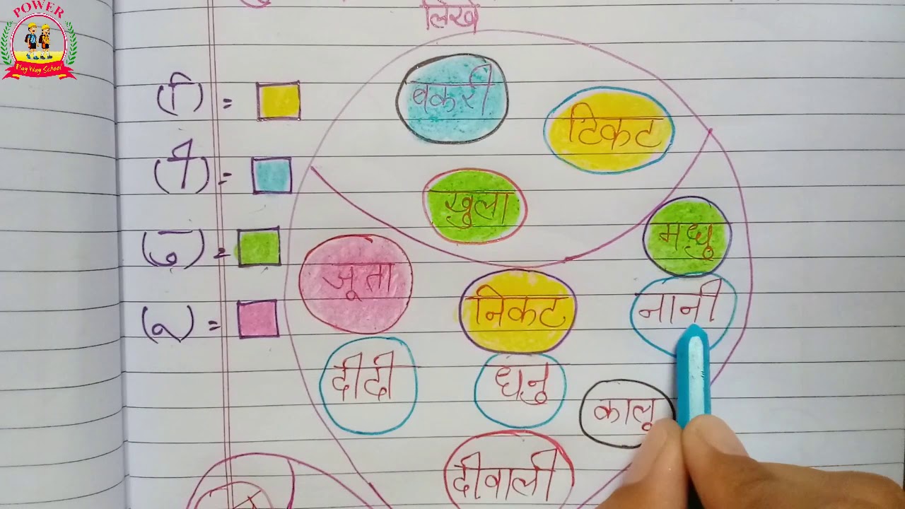 aao sakha worksheet sa aa sa uu taka i hindi ukg lecture 15 ii school