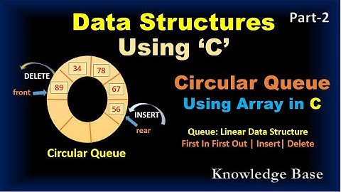 Circular Queue using Array in C Part - 2 | #queue  | #datastructures #knowledgebase