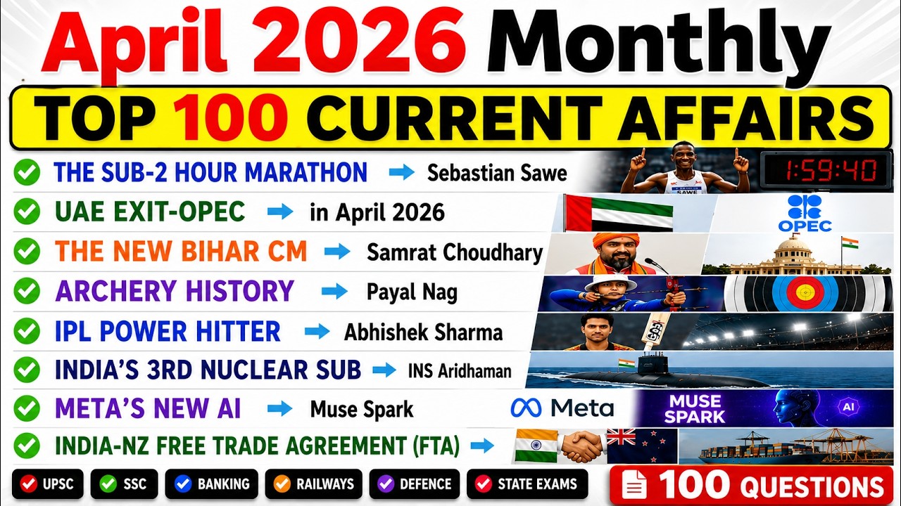 April 2026 Monthly Current Affairs | Top 100 MCQs | Complete Month ...