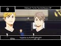 My Top Haikyuu!! Openings and Endings