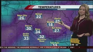 Dani Beckstrom's On Your Side Forecast: Monday, January 19