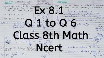 Ex 8.1, Q 1 to Q 6, Chapter 8, Comparing Quantities, Class 8 Math