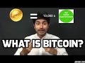 What is Bitcoin?