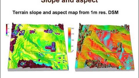 Topographic analysis lecture (NCSU Geospatial Modeling and Analysis)