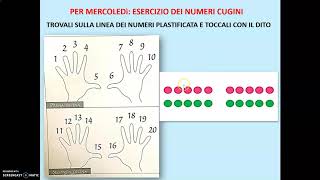 videolezione Matematica in classe 1°