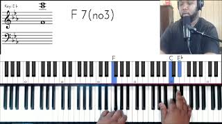 Dancing in the Moonlight by King Harvest piano tutorial