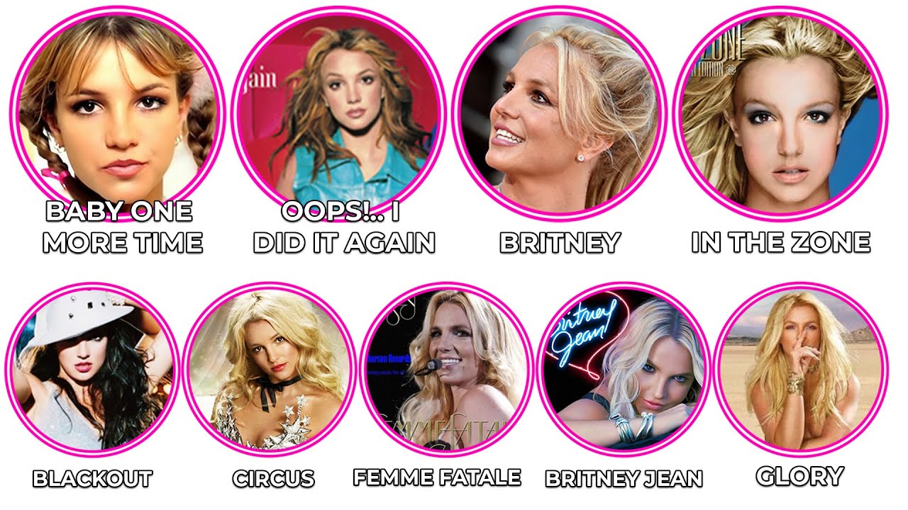 Every Britney Spears Album Explained In 15 Minutes - YouTube