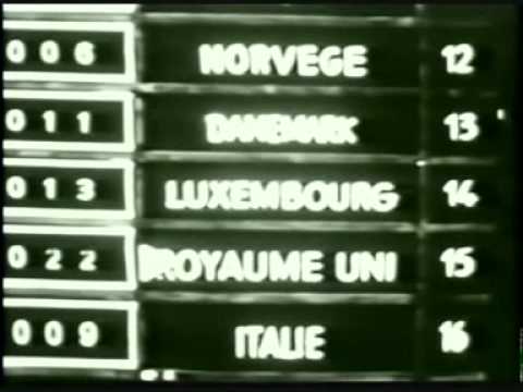 Eurovision 1961 - Voting Part 2/2