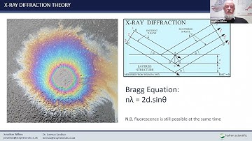 WMRG - Xray Analytical Methods in Geology