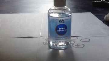 How to Make an Ionic Liquid