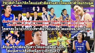 7ชาติทั่วโลกยินดีแย่งสาวไทยค่าตัวพุ่ง?เกาหลีเครียด3ชาติยุโรปเสียดายสาวไทย?อเมริกาโชว์3สิ่งเหนือกิมจิ