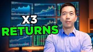 Triple Your Returns with Less Risk DITM LEAP Call Options Explained