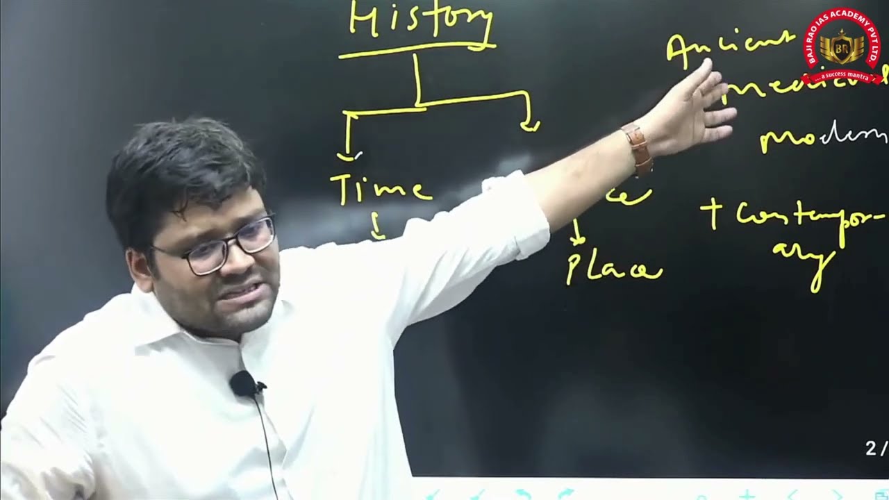 UPSC History Optional Class | History Optional Subject Course for Civil Services #BajiraoIASAcademy
