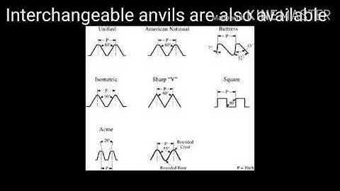Thread Micrometer Video