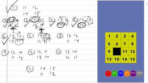 Group Theory For Permutation Puzzles Lecture 5