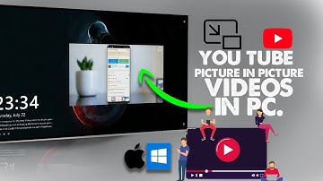 How to watch You Tube Videos Picture in Picture mode PC
