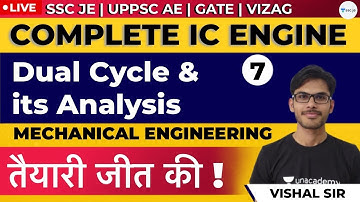 Complete IC Engine |DUAL CYCLE AND ITS ANALYSIS| Lec 7 | Mechanical Engg |SSC JE, GATE & UPPSC