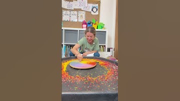 RISE Core Word session- week 1: Want