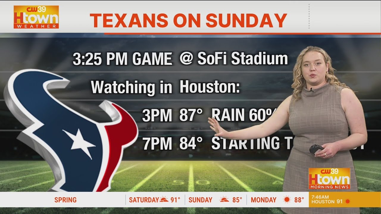 Weekend rain chances increase by Sunday - YouTube