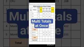 Multi sub totals #Amazing #💯 #excel #formula #shortcut #Vlookup #exceltips #exceltricks #shorts