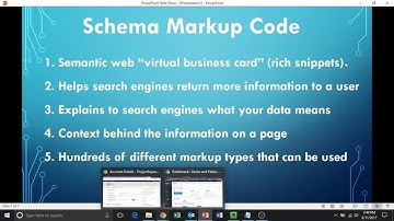 How To Use Schema Markup For Business Websites