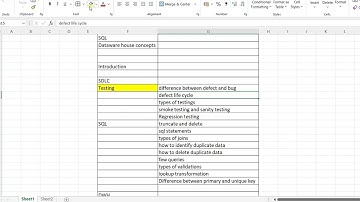 How to crack ETL Testing Interview