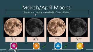 2026 Zadok Luminary Calendar