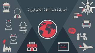 أسهل طريقة لتعلم اللغة الإنجليزية - برنامج إي أف screenshot 4