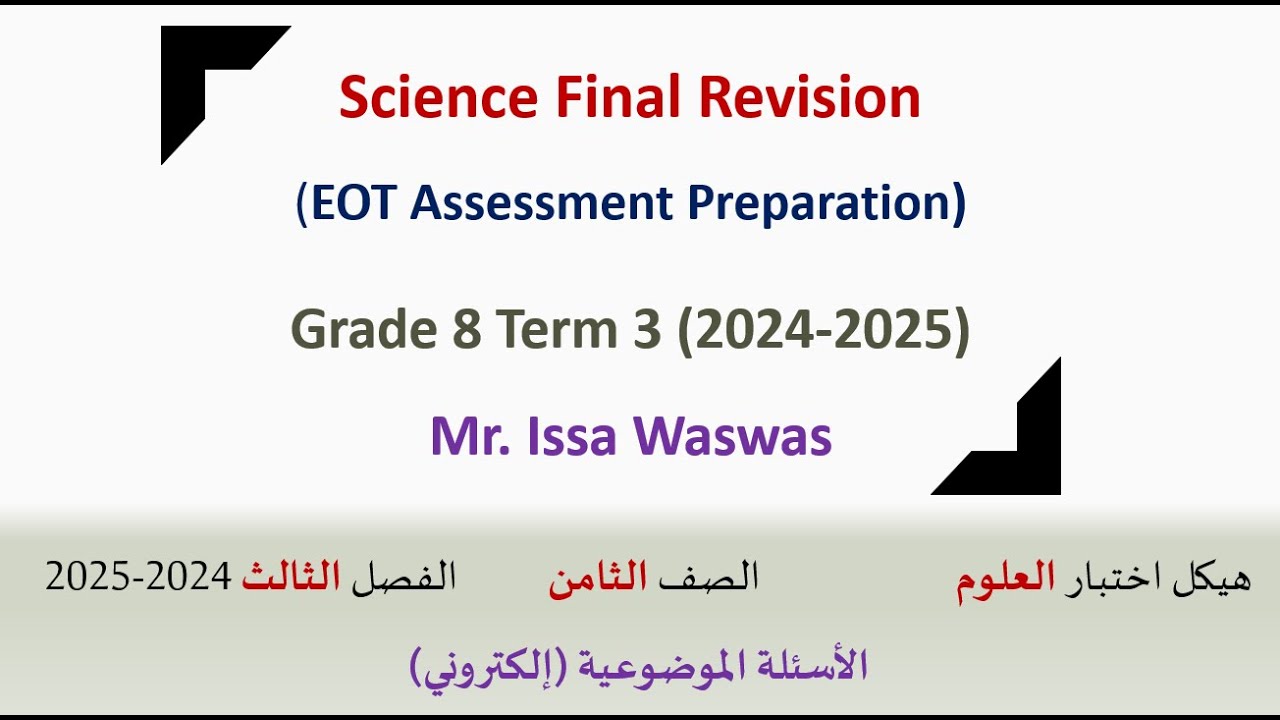 شرح الجزء الإلكتروني وفق الهيكل – علوم الصف الثامن – الفصل الثالث (Inspire)