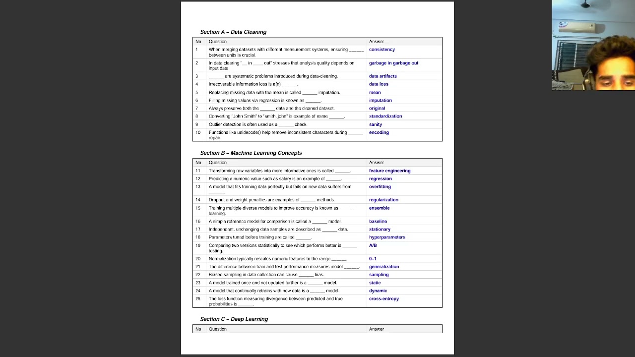DS SECOND INTERNAL ASSIGNMENT