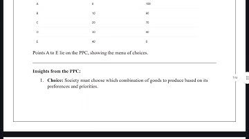 BECC 131 SOLVED ASSIGNMENT 2025-25 