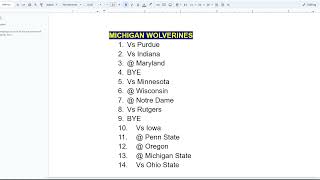 Michigan Wolverines Schedule for College Football 25