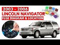 Lincoln Navigator (2003 to 2006) Fuse Box Diagrams & Location Guide