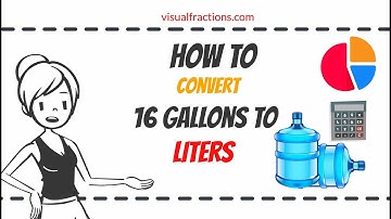 Converting 16 Gallons to Liters: Your Complete Guide to Conversion #gallons #liters #conversion