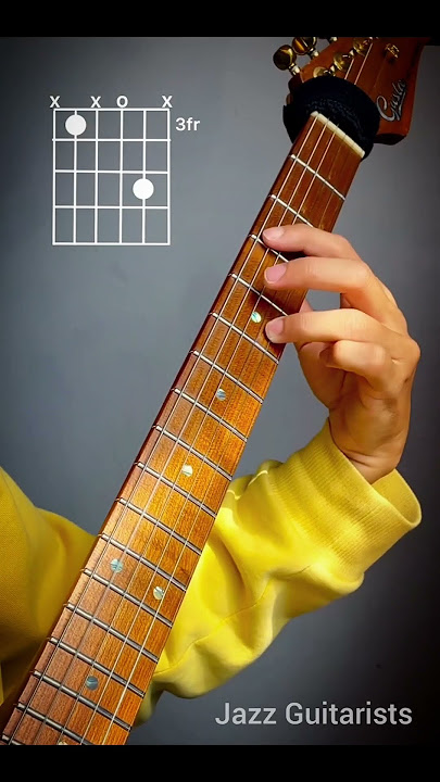 Yeshua | Guitar Intro | #guitar #worshipmusic #yeshua #jesuschrist #shortvideos #reel #love