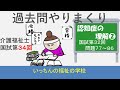 【介護福祉士国家試験　第３４回】過去問やりまくり　認知症の理解❷　３２回問題７７～８６　問題は下の説明欄に掲載しています。説明欄の問題をみながら解答をしてください。