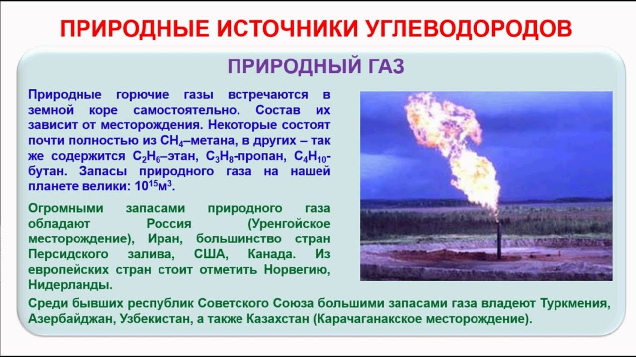 Природным источником метана является. Природные источники углеводородов. Природный ГАЗ природный источник. Природные источники углеводородов ГАЗ. Природные источниуглеводородов.