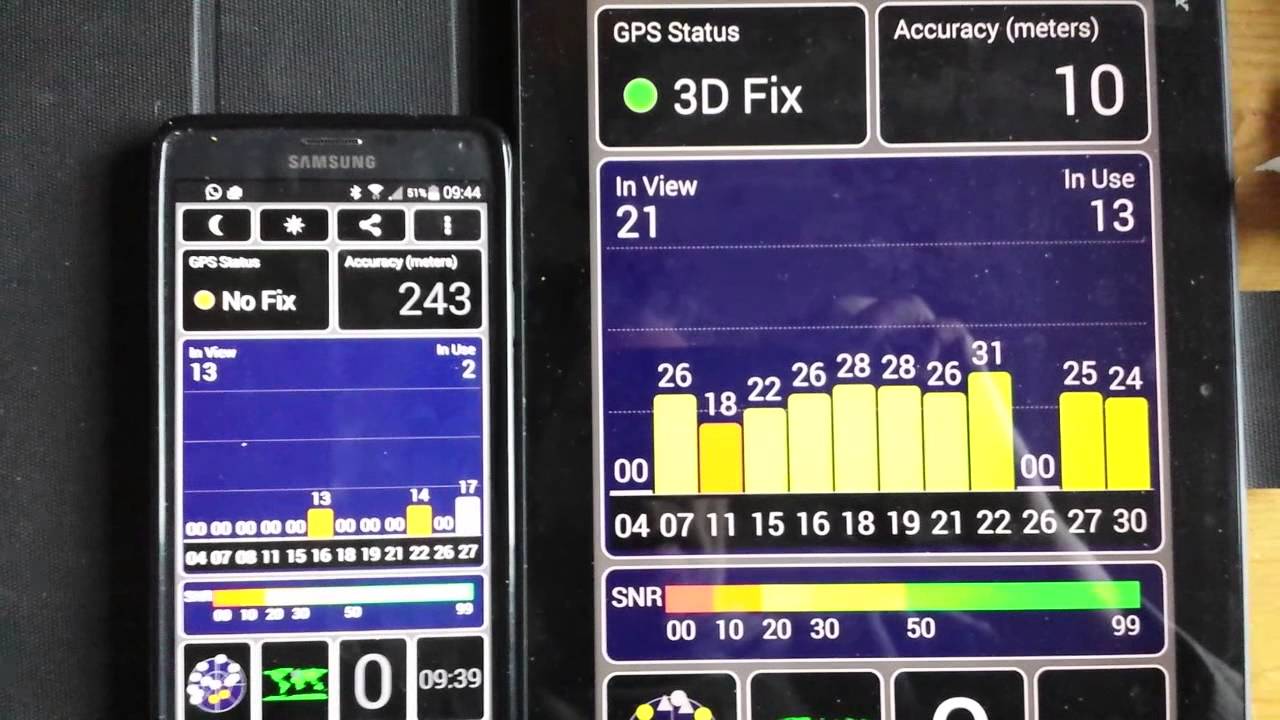 Note 4 GPS vs. Sony Z2 Tablet - horrible Note 4 performance - YouTube