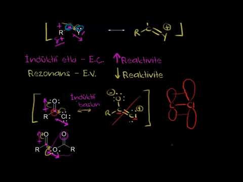 Video: En reaktif karboksilik asit türevi nedir?