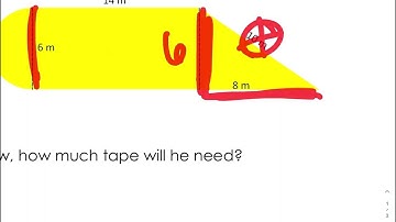 Video Notes: Composite Figures (Video 1 of 2)