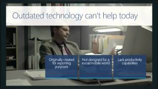Microsoft Dynamics CRM - Sales Productivity