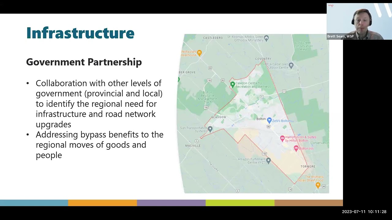 Municipal Comprehensive Review Public Consultation - Infrastructure - Bypasses