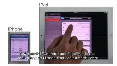 Multi Platform Support AVTECH EagleEyes