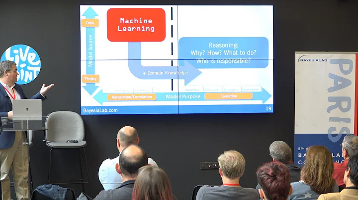 Artificial Intelligence, Domain Knowledge, and Cau...